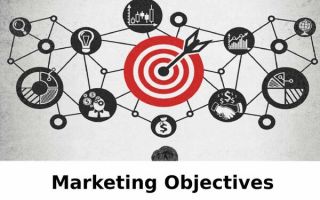 Marketing Objectives